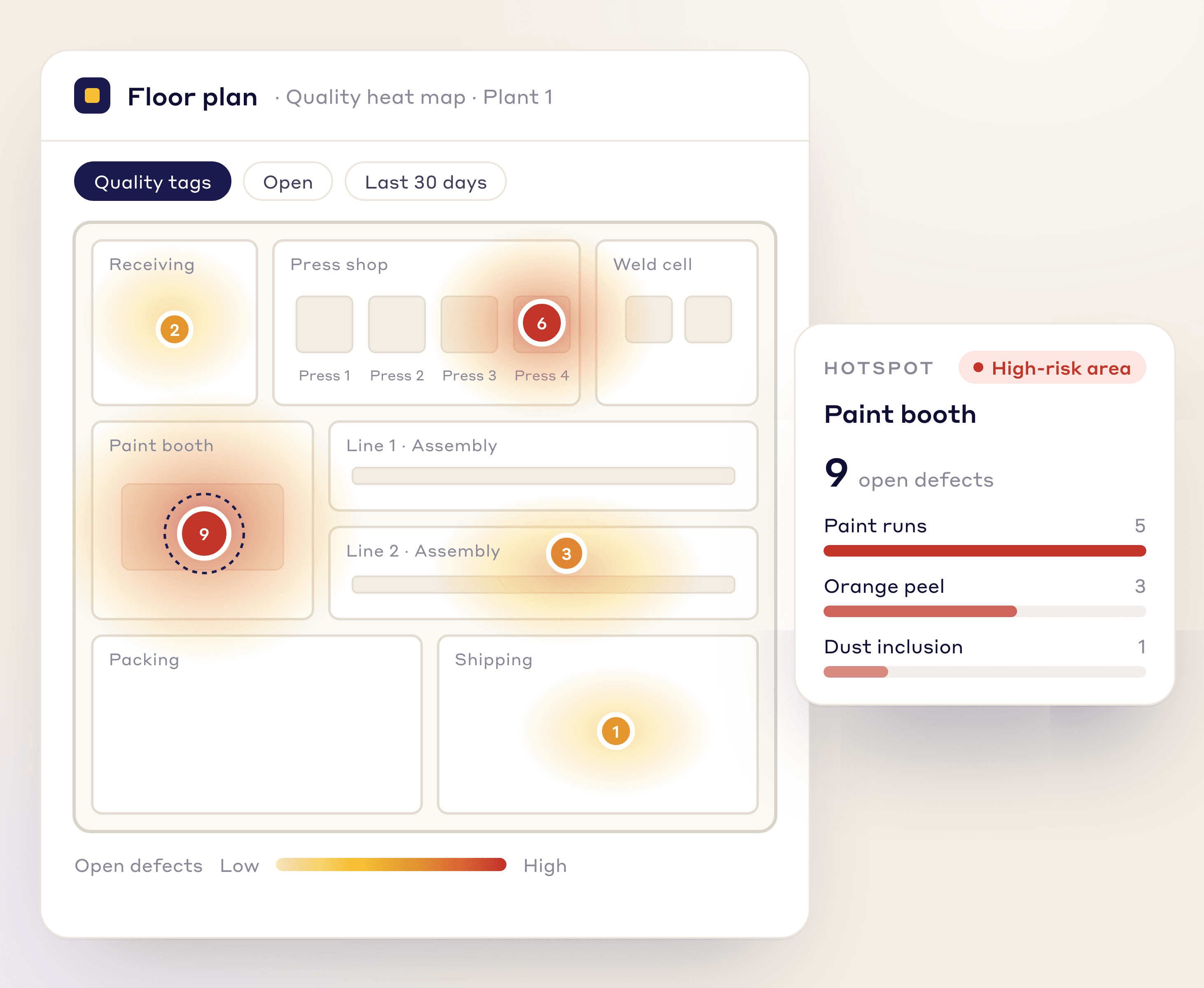 Plant floor plan shaded as a quality heat map, with the paint booth and Press 4 marked as defect hotspots
