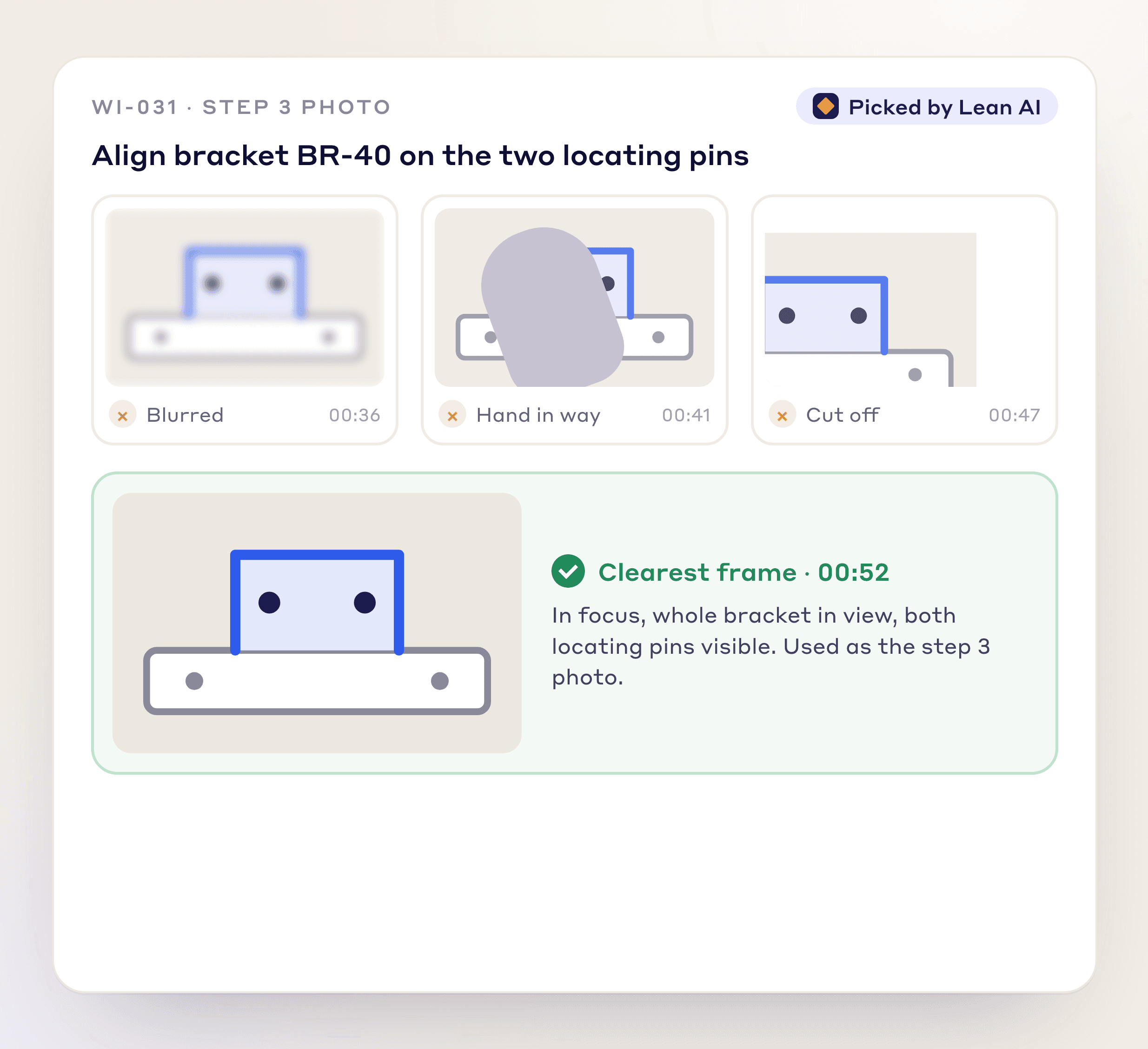 Three rejected frames and the clearest frame the AI picked for step 3
