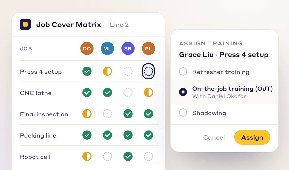 Assign training