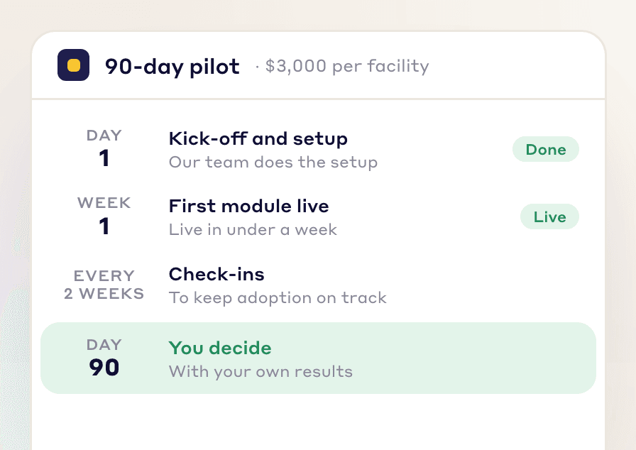 Pilot timeline: setup by our team on day 1, first module live in week 1, check-ins every two weeks, your decision on day 90