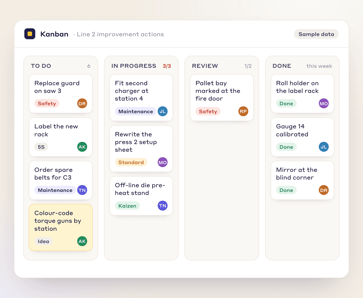 Sample Kanban widget: improvement actions in to do, in progress, review and done columns, with a limit shown on the in-progress column. Sample data.
