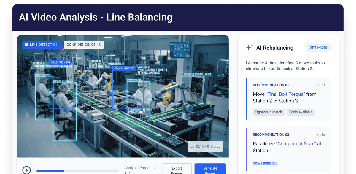 AI Video Analysis - Line Balancing