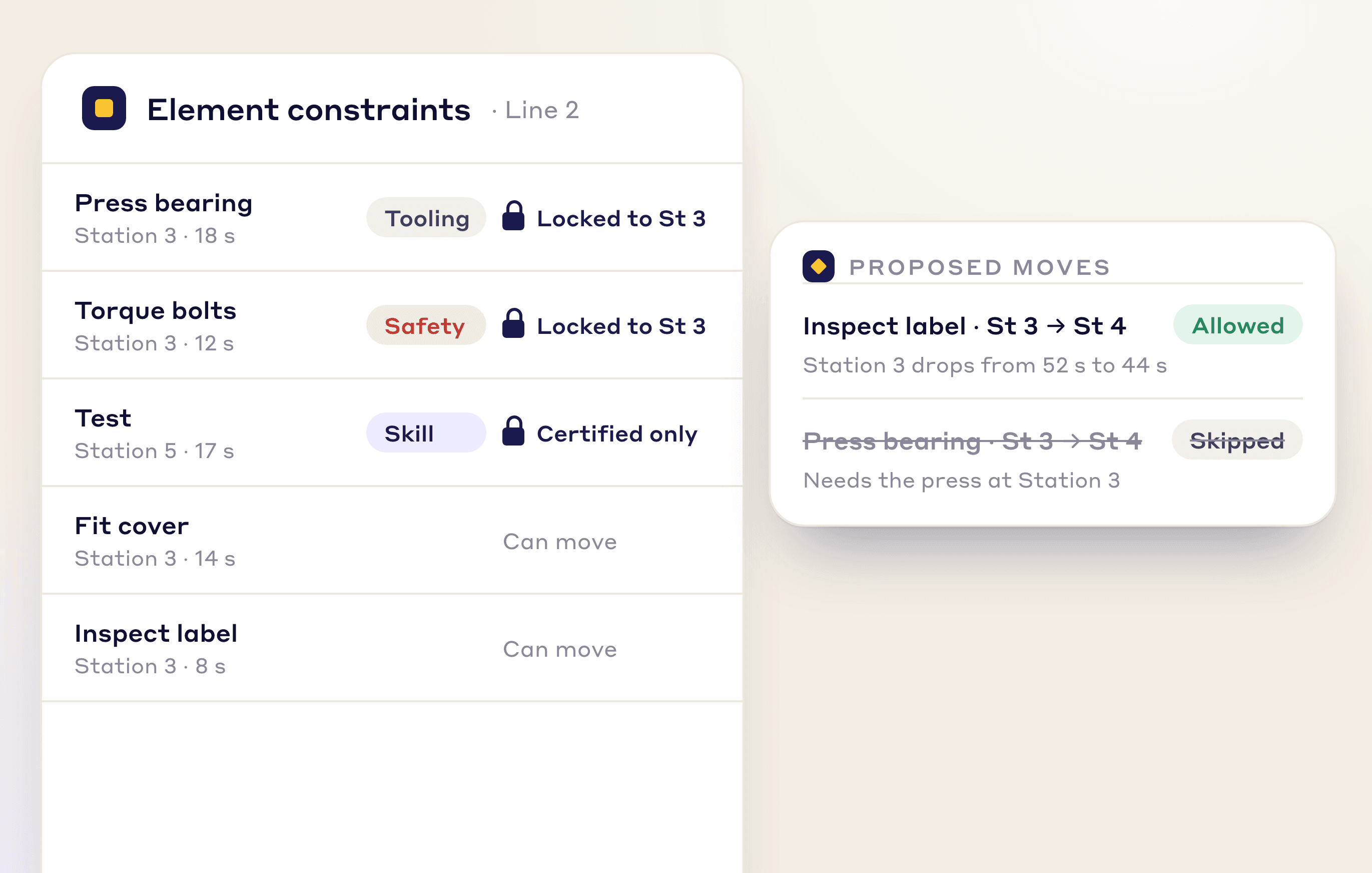 Work elements with lock reasons for safety, tooling and skill, next to proposed moves that leave the locked elements in place