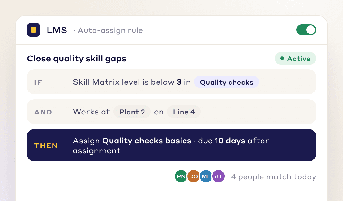 An auto-assign rule: if a Skill Matrix level is below 3 in quality checks, assign the quality checks course due in 10 days
