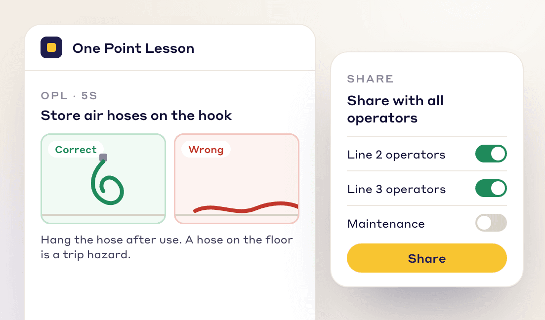 A one point lesson on storing air hoses, with correct and wrong pictures, being shared with Line 2 and Line 3 operators