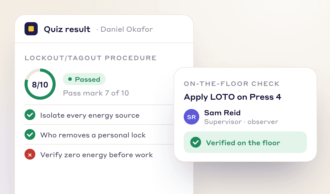 A passed Lockout/Tagout quiz result next to a supervisor's on-the-floor verification