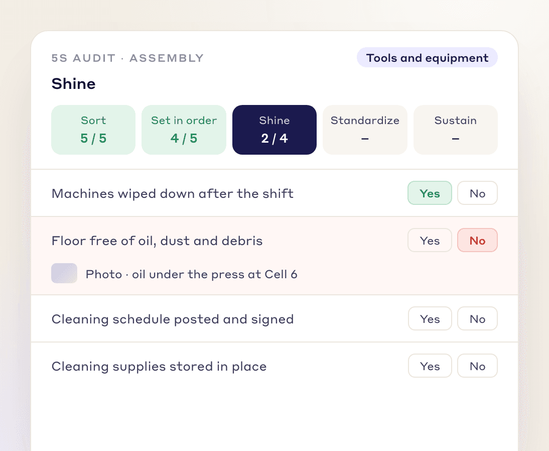 5S audit of an assembly area on the Shine step, with progress for each S and a flagged answer with a photo