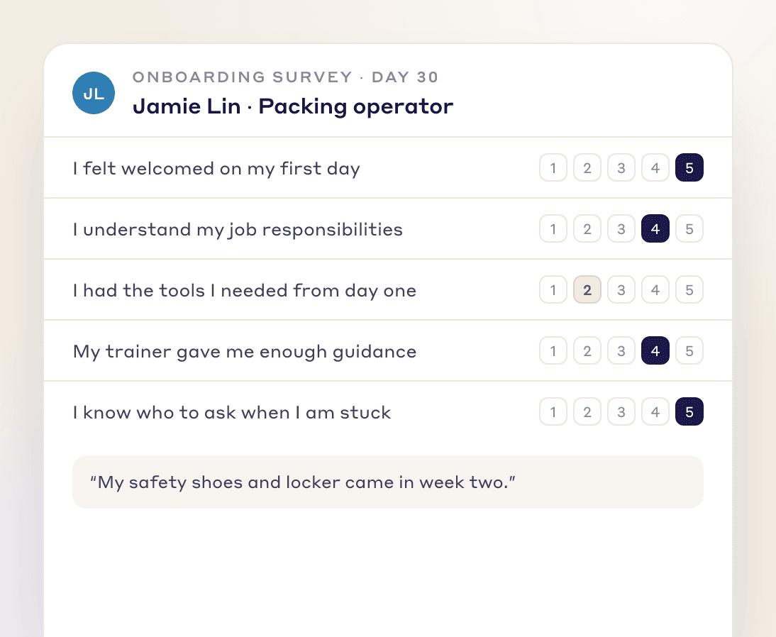 30-day onboarding survey answers from a new operator, with one low score on having the right tools
