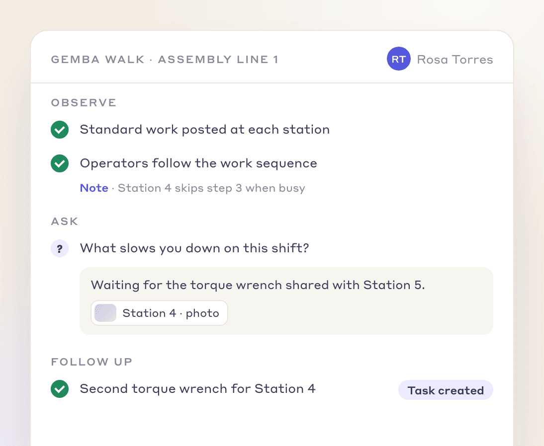 Gemba walk checklist with observations, a question asked on the line with a photo, and a follow-up task