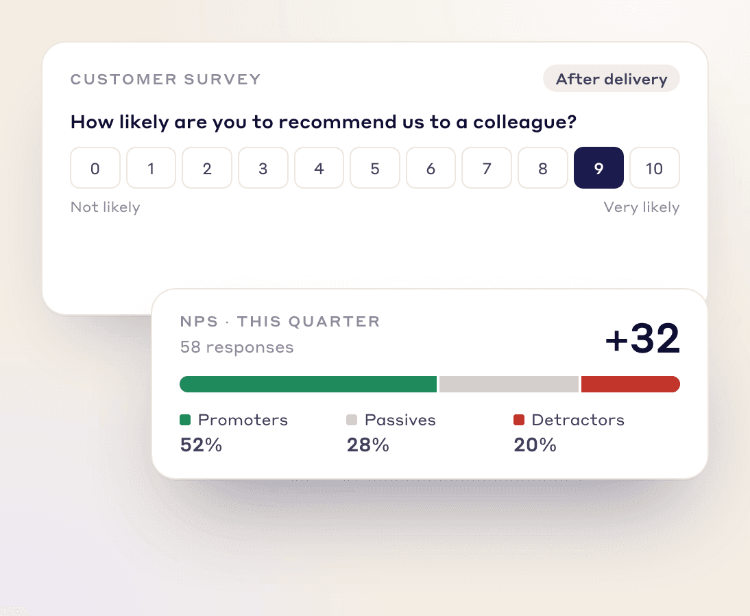 Customer NPS question on a 0 to 10 scale and the quarter's NPS split into promoters, passives and detractors