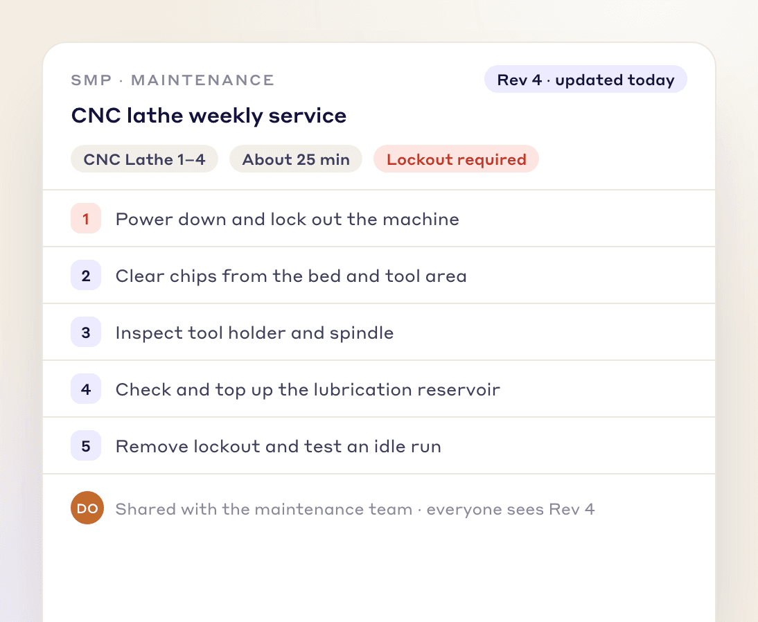 Standard maintenance procedure for a CNC lathe weekly service, with a lockout step and the current revision shared with the team