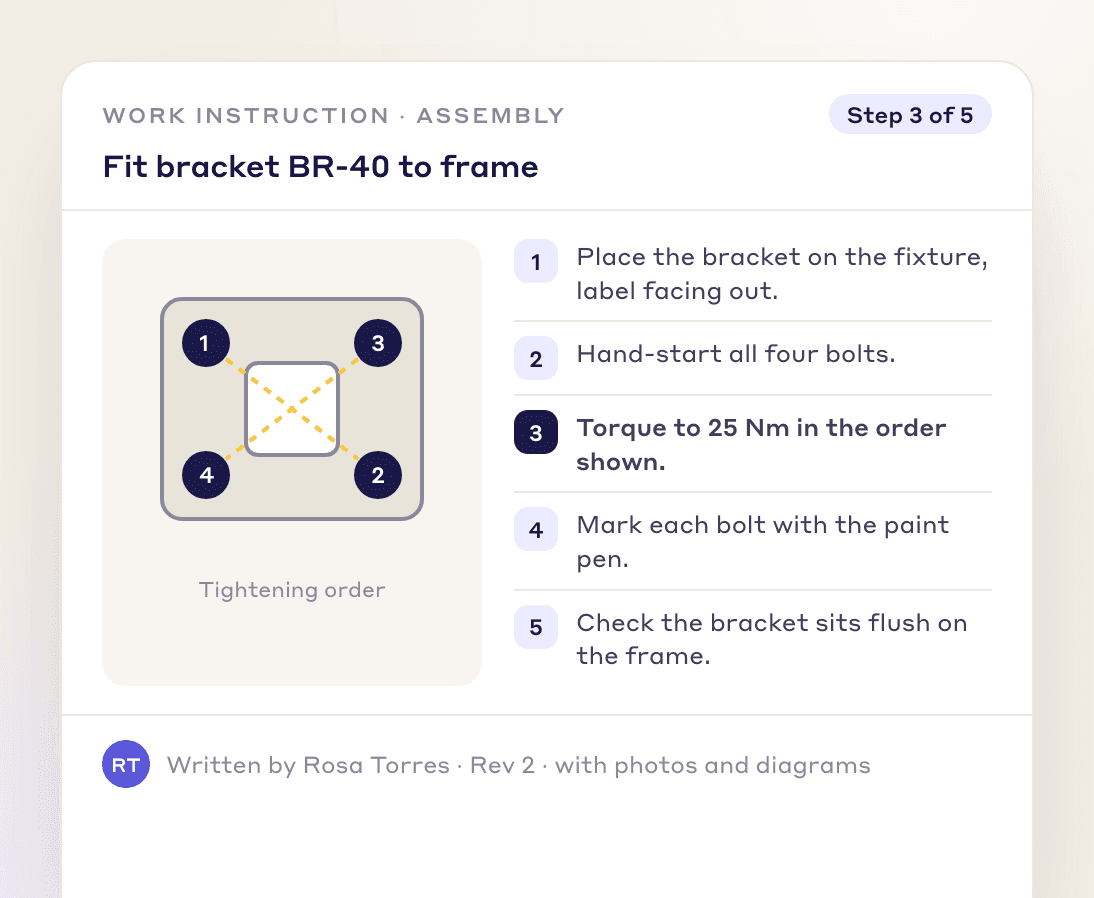 Work instruction for fitting a bracket, with a diagram of the bolt tightening order and five numbered steps