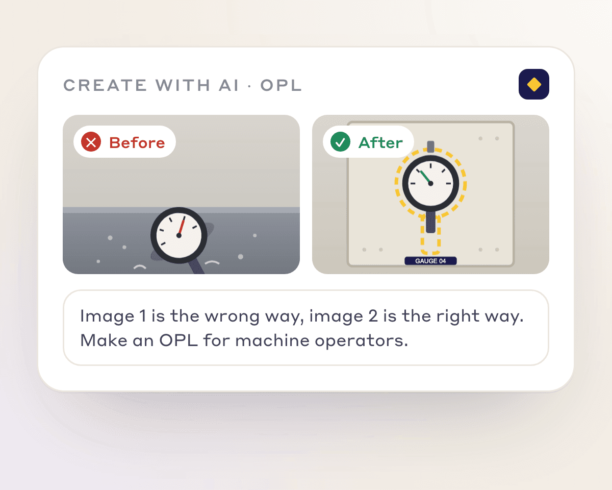 A before photo and an after photo attached in Create with AI, OPL mode
