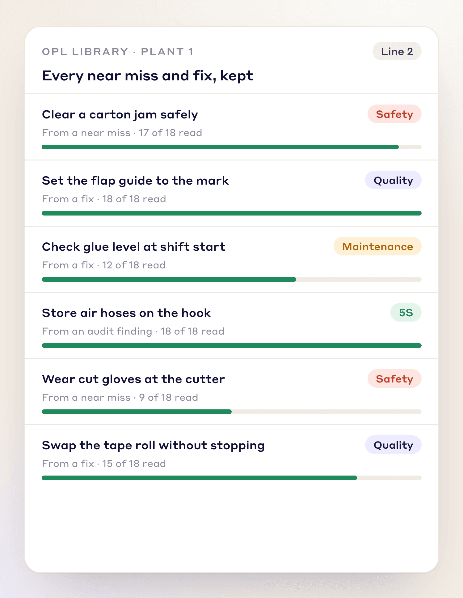 OPL library of lessons from near misses and fixes, with how many operators have read each