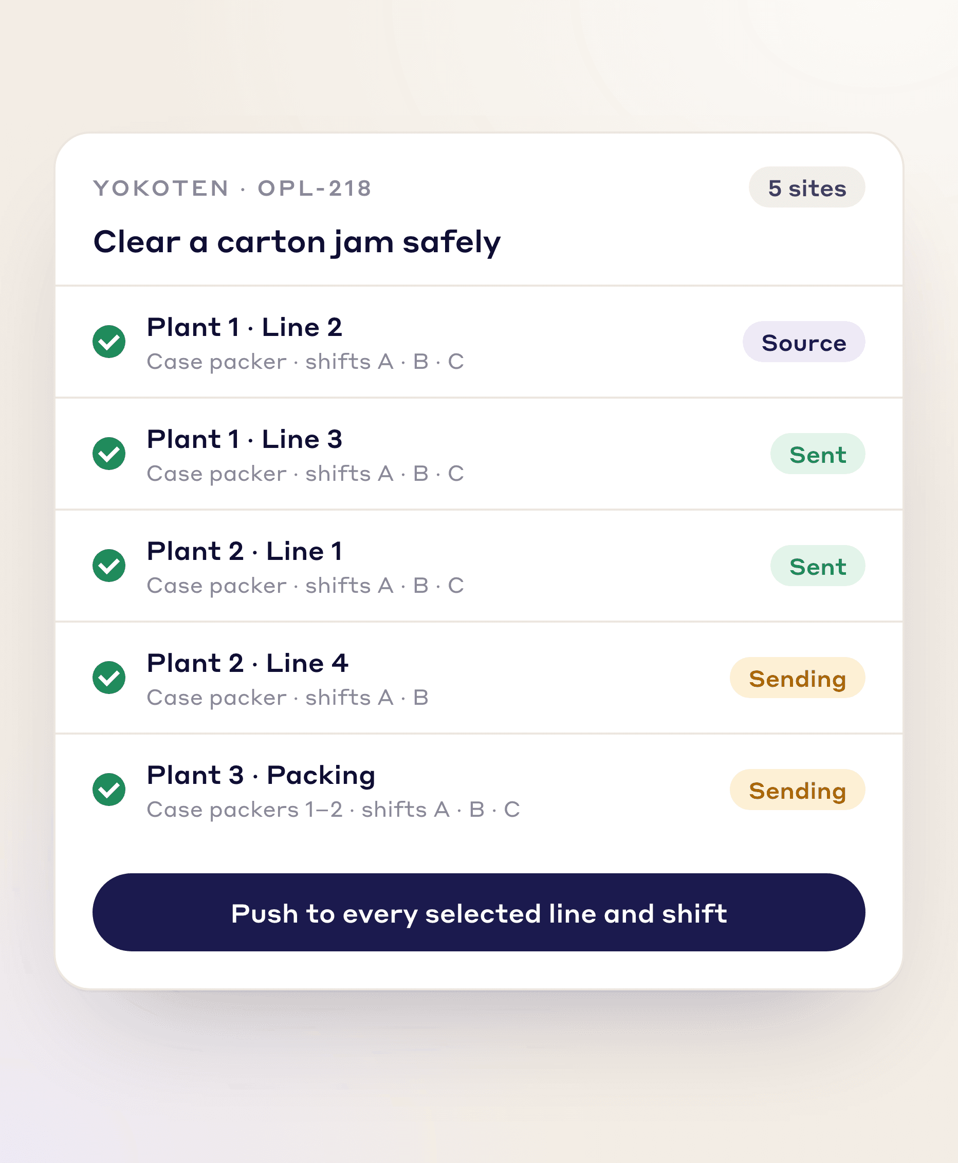 Yokoten push of one OPL to five lines across three plants, with sent and sending status