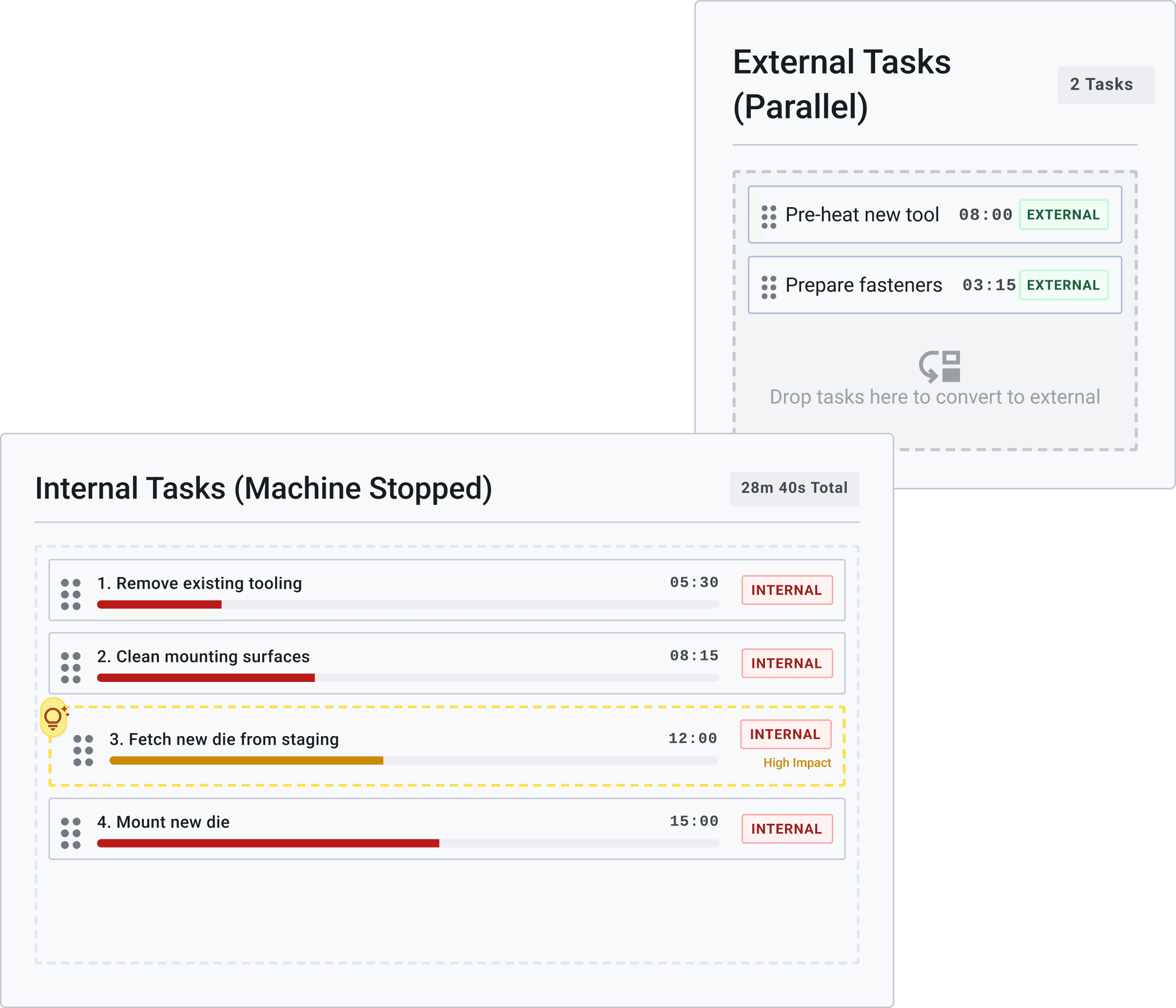 Target sequence builder with live projected time savings