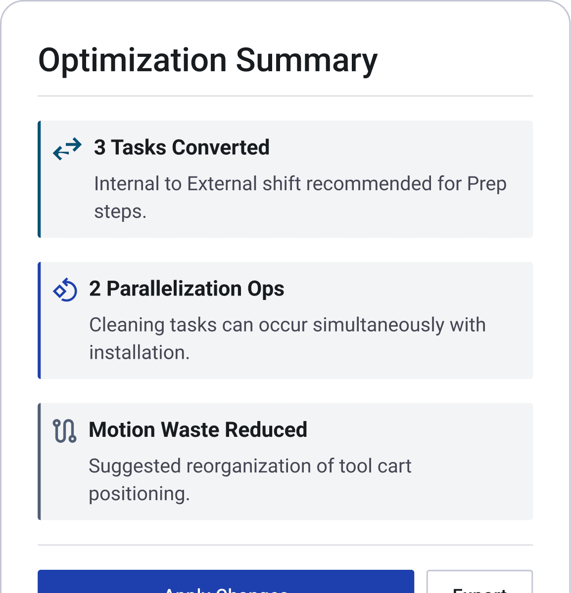 3. Optimize