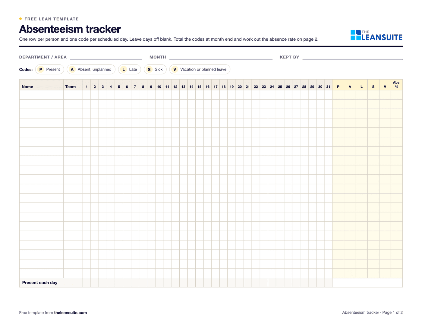 Page 1 of the absenteeism tracker: fields for department, month and keeper, a key of attendance codes, and a grid with a row per person, a column for each day of the month, and totals columns for each code and the absence rate.