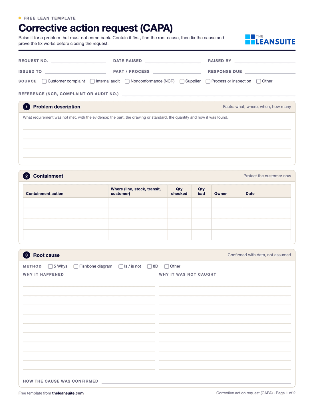 Page 1 of the corrective action request form: header fields for request number, dates, who raised it and who it is issued to, source tick boxes, and sections for the problem description, a containment table and the root cause with why it happened and why it was not caught.