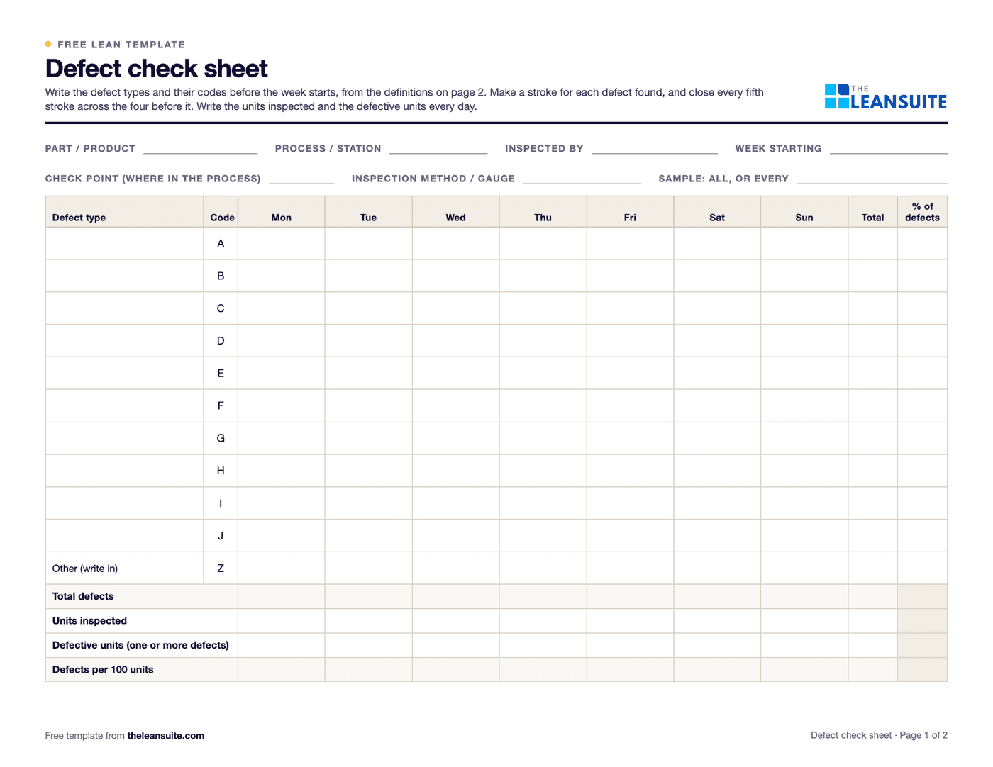 Page 1 of the defect check sheet: fields for part, process, inspector, week, check point, method and sample, and a table of ten coded defect types plus other with a column for each day Monday to Sunday, totals and % of defects, then rows for total defects, units inspected, defective units and defects per 100 units.