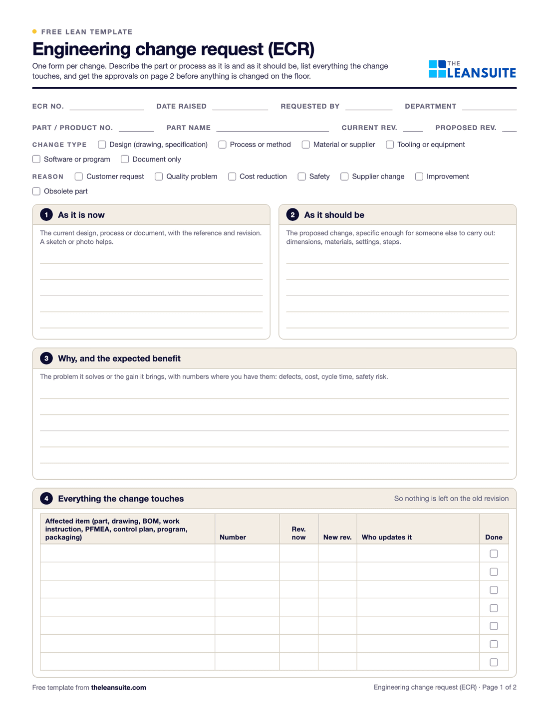 Page 1 of the engineering change request form: fields for ECR number, date, requester and part, tick boxes for change type and reason, boxes for the change as it is and as it should be and the expected benefit, and a table of affected parts and documents.