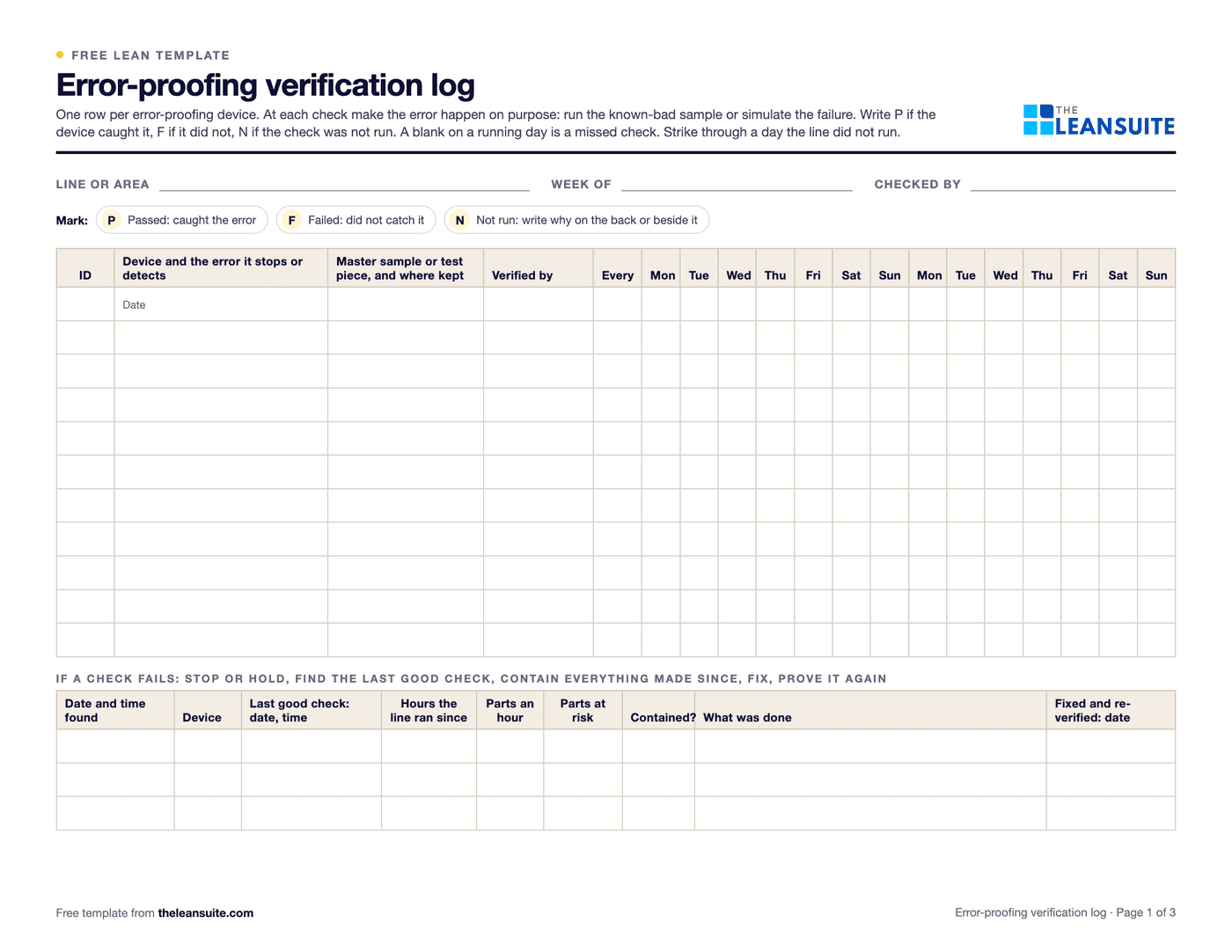 Page 1 of the error-proofing verification log: a check grid with a row for each device and a column for each of 14 days, a key for P, F and N, and a block below for fails and reactions.