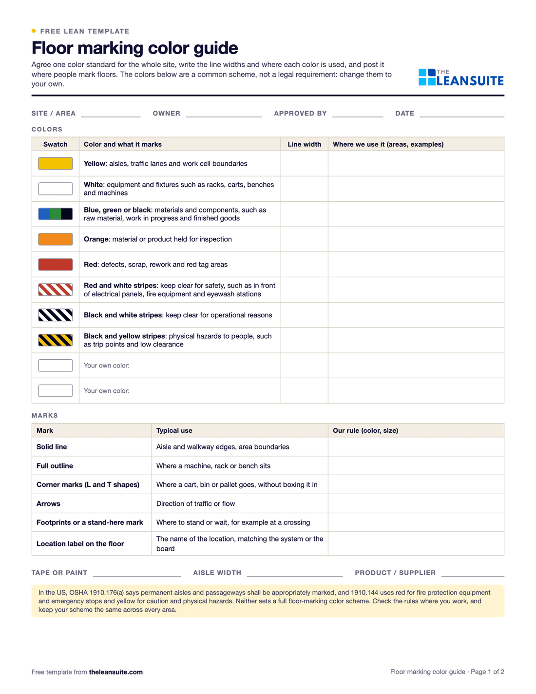 Page 1 of the floor marking color guide: a table of color swatches including yellow, white, orange, red and striped patterns, each with what it marks and columns for line width and where it is used, a table of marks, and a note on OSHA rules.