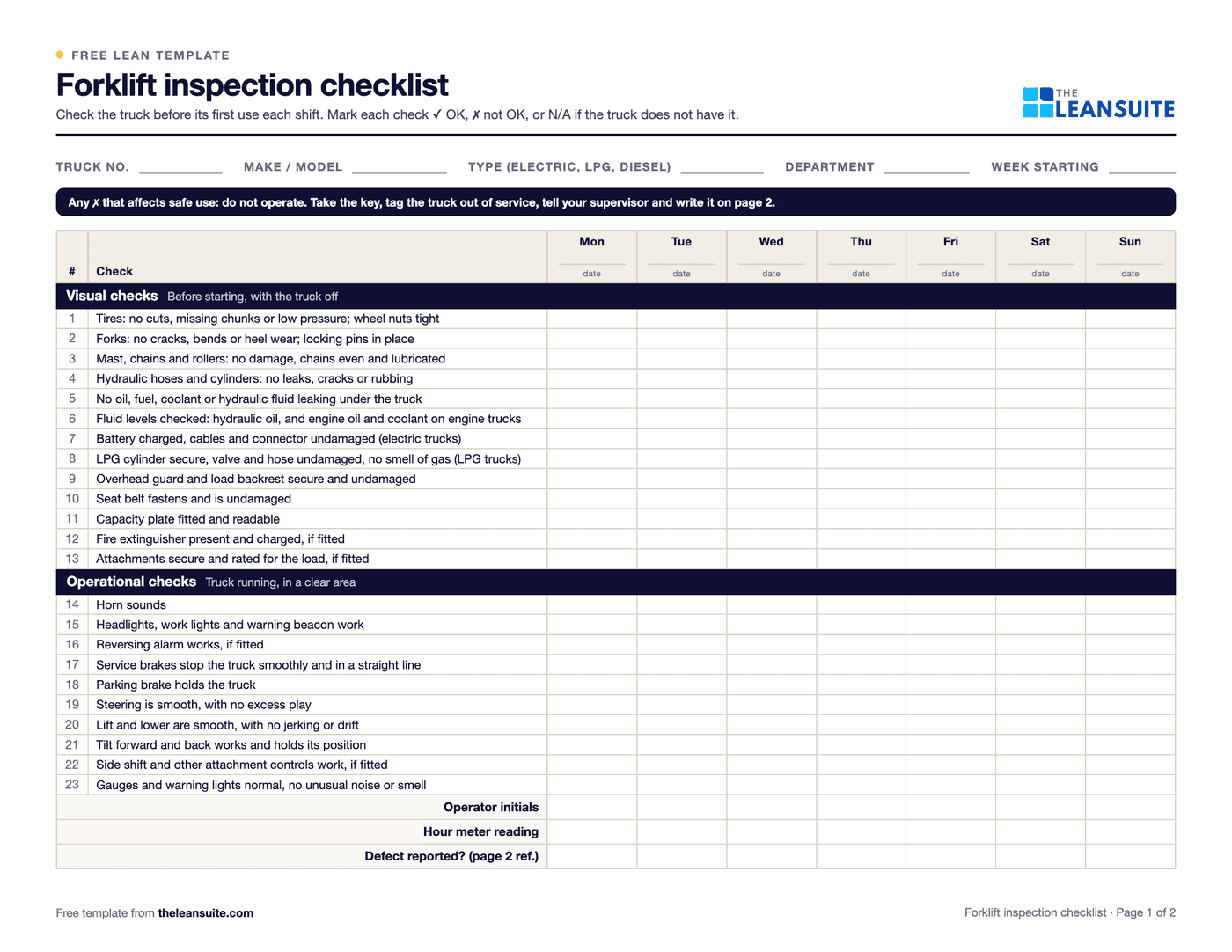 Page 1 of the forklift inspection checklist: fields for truck number, make and model, type, department and week, a dark banner with the do-not-operate rule, and a table of 23 visual and operational checks with a column for each day of the week, plus rows for operator initials, hour meter and defects reported.