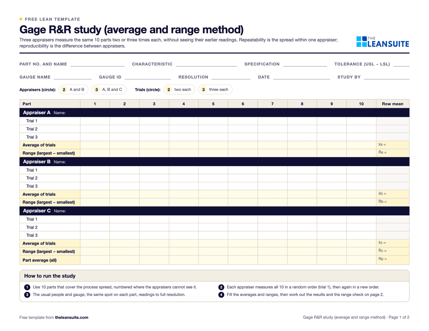 Page 1 of the gage R&R study sheet: fields for part, characteristic, specification, tolerance and gauge, and a table of 10 parts with three trials, the average and the range for appraisers A, B and C, and a part average row.
