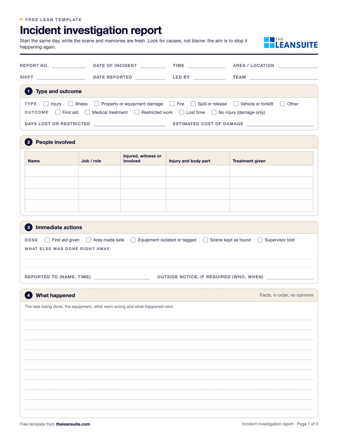 Page 1 of the incident investigation report: fields for the report number, date, time, area and investigator, tick boxes for the type and outcome, a table of people involved, a section for immediate actions and a ruled box for what happened.