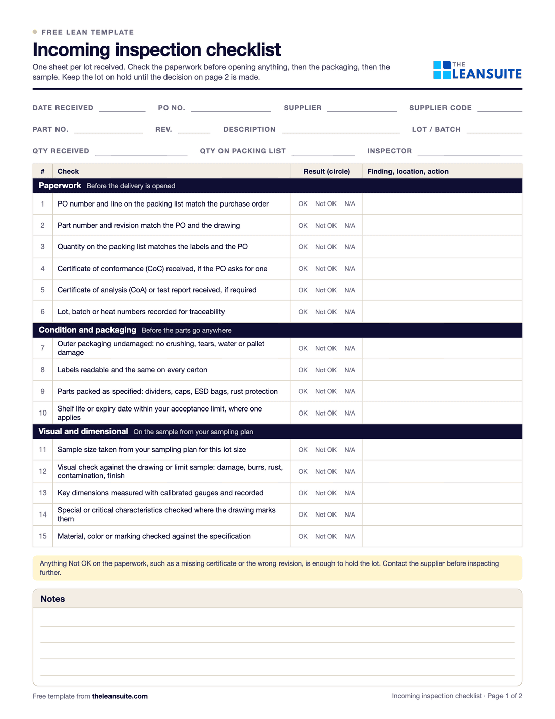 Page 1 of the incoming inspection checklist: fields for date, PO, supplier, part, revision, lot, quantities and inspector, and a table of checks for paperwork, condition and packaging, and visual and dimensional, each with OK, Not OK or N/A and a finding column.
