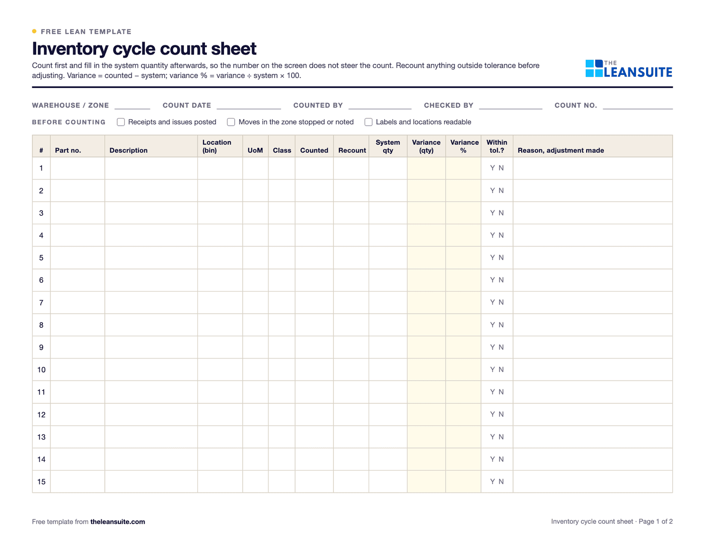Page 1 of the inventory cycle count sheet: fields for zone, count date, counter and checker, tick boxes for the checks before counting, and a table with part, description, location, unit, class, counted, recount, system quantity, variance, variance %, within tolerance and reason.