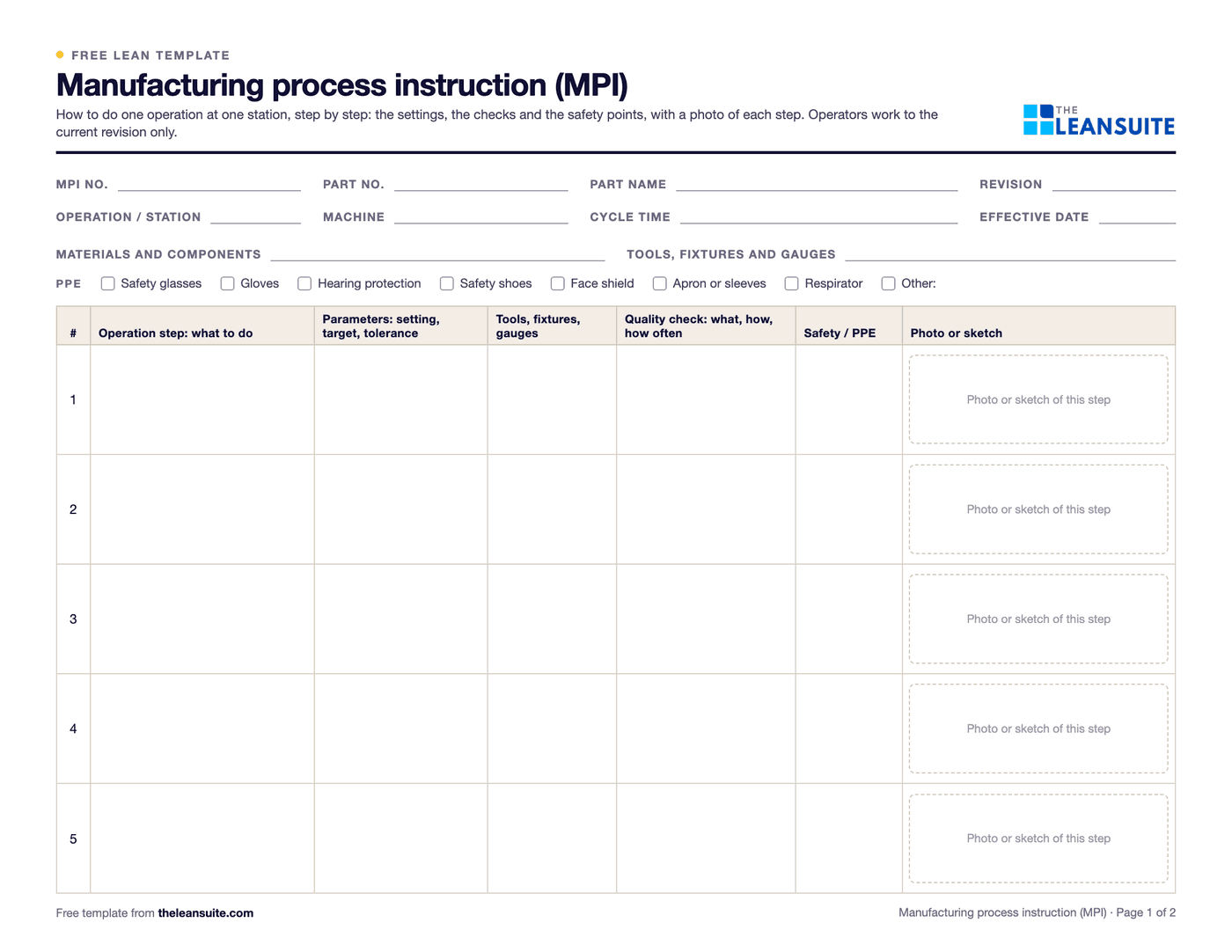 Page 1 of the manufacturing process instruction template: fields for MPI number, part, revision, station, machine, cycle time and effective date, a PPE tick row, and a table of steps with columns for the operation, parameters, tools, quality check, safety and a photo box.