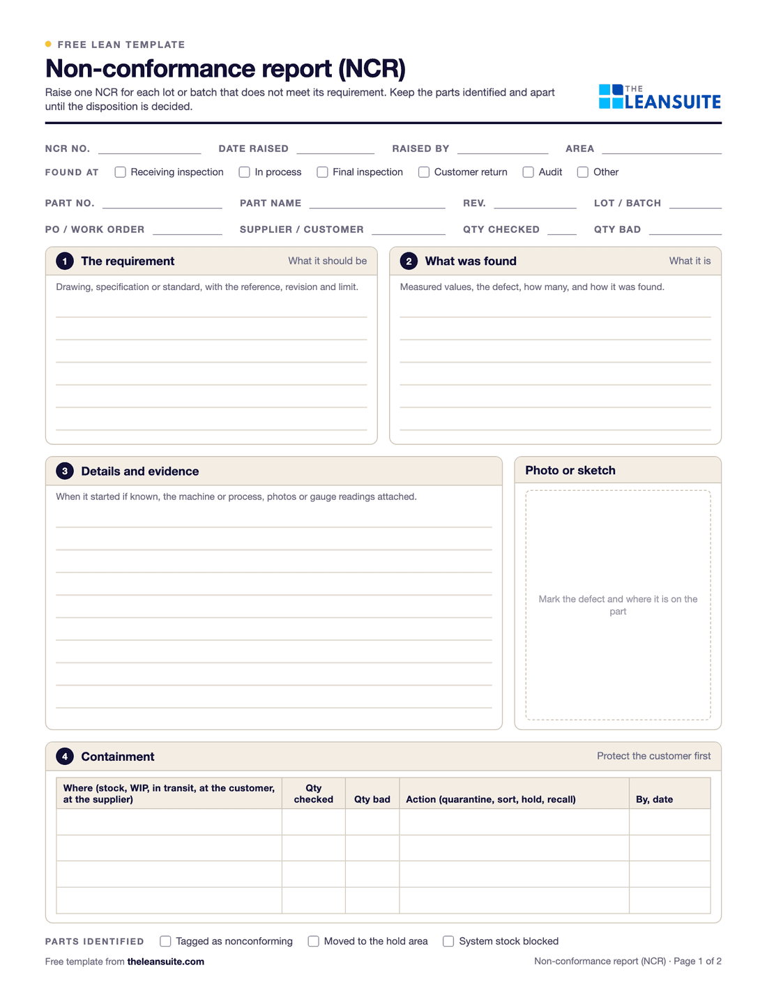 Page 1 of the non-conformance report form: fields for the NCR number, dates and part details, tick boxes for where it was found, side-by-side boxes for the requirement and what was found, a box for details with a photo area, and a containment table.