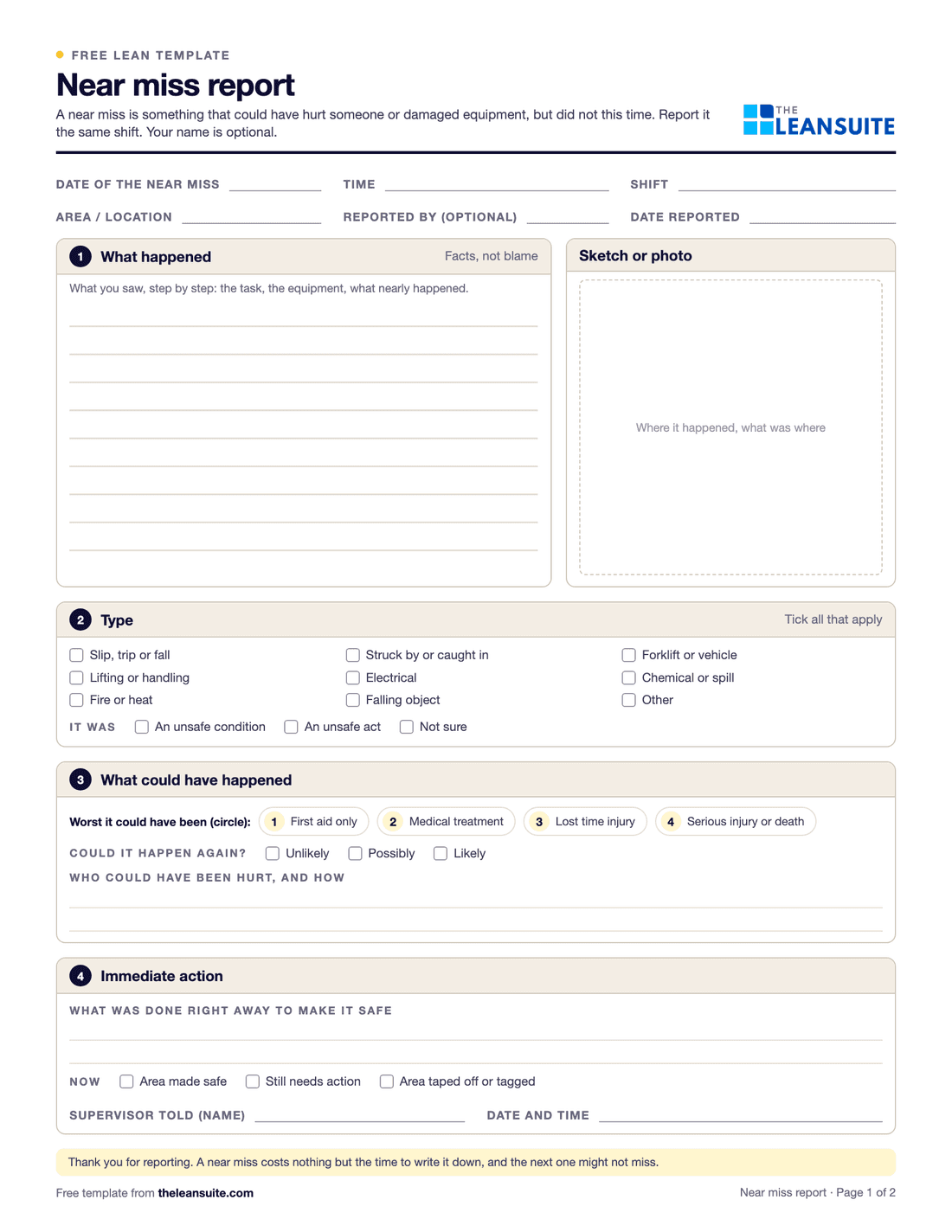 Page 1 of the near miss report form: fields for date, time, shift, area and reporter, a box for what happened next to a sketch area, tick boxes for the type of event, a circled scale for the worst it could have been, and a section for the immediate action and the supervisor told.