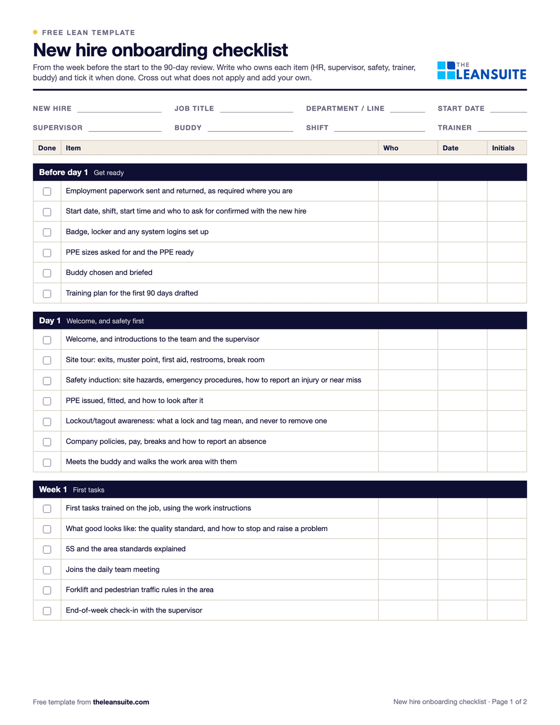Page 1 of the new hire onboarding checklist: fields for the new hire, job, department, start date, supervisor, buddy, shift and trainer, and checklists for before day 1, day 1 and week 1 with columns for who, date and initials.