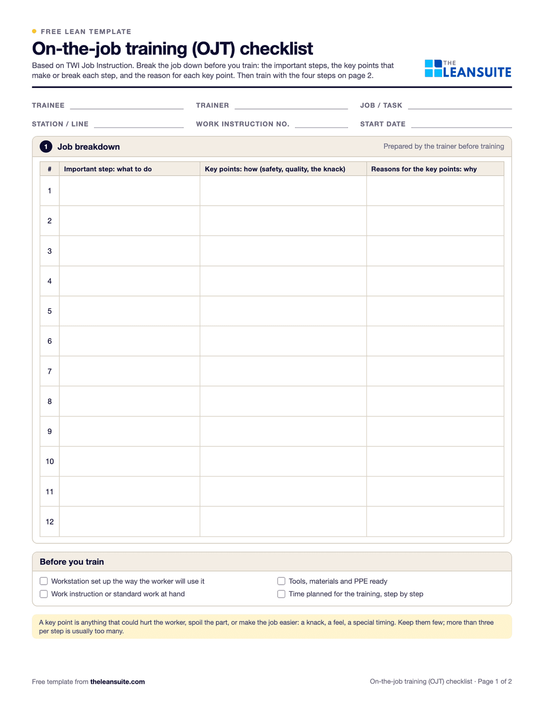 Page 1 of the OJT checklist: fields for trainee, trainer, job, station, work instruction and start date, a job breakdown table with columns for the important steps, key points and reasons, and a box of checks to make before training.