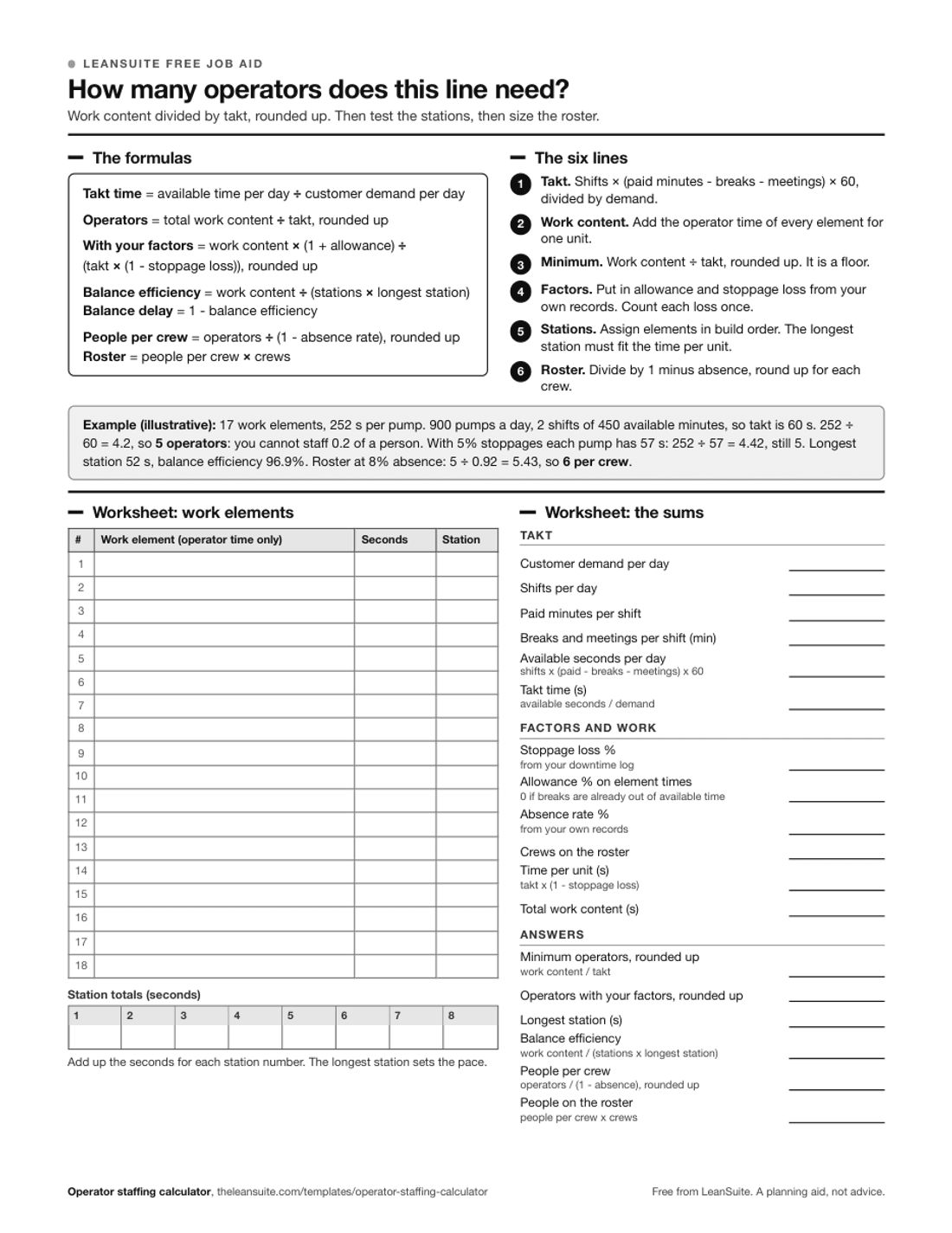 Absence Calculator Operator Staffing Calculator: Excel and PDF | LeanSuite