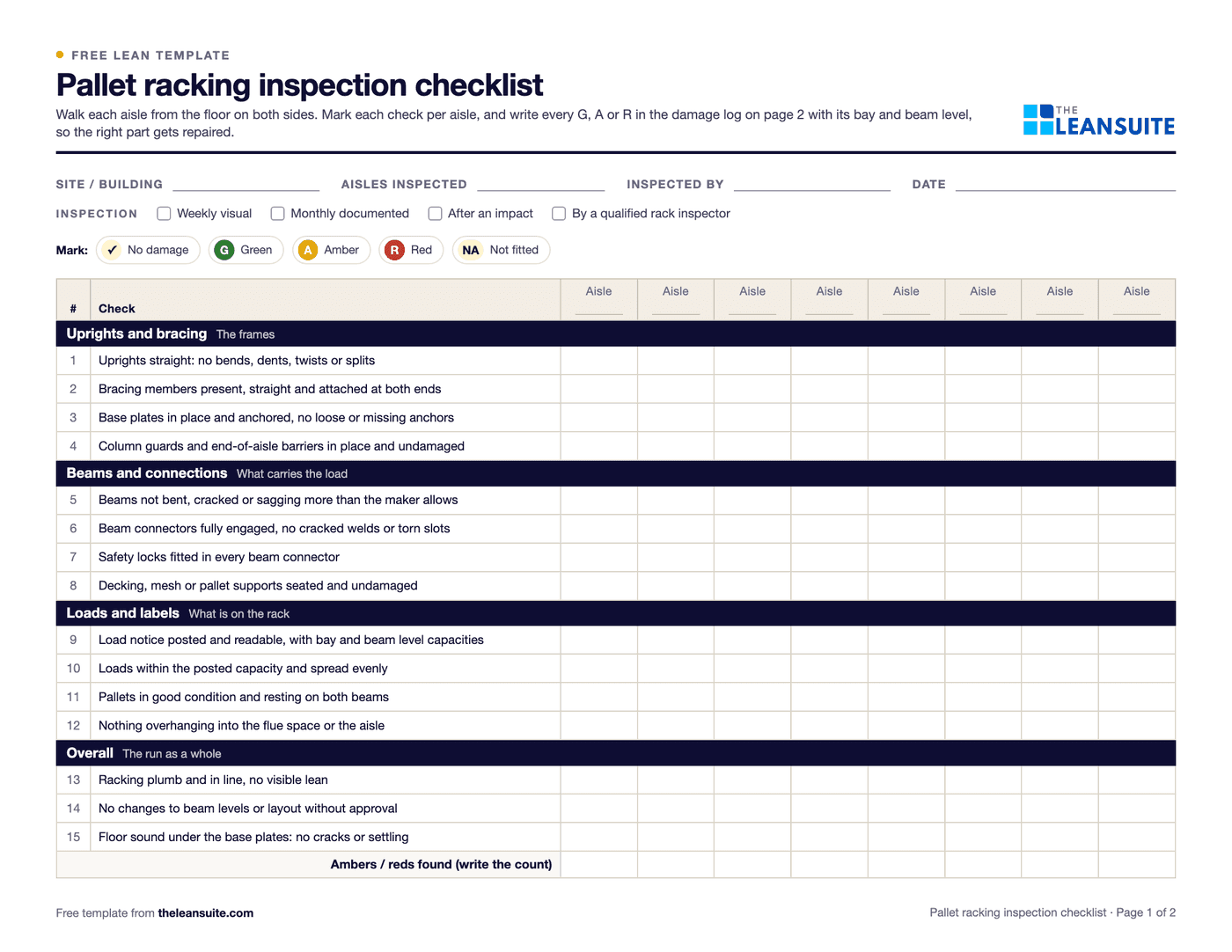 Page 1 of the pallet racking inspection checklist: fields for site, aisles, inspector and date, inspection type tick boxes, a key for no damage, green, amber, red and not fitted, and 15 checks in four groups with a column for each of eight aisles.