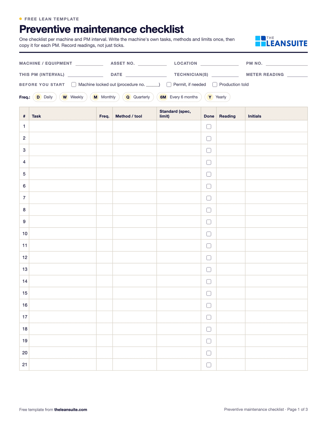 Page 1 of the preventive maintenance checklist: fields for machine, asset number, location, PM number, interval, date, technician and meter reading, tick boxes for lockout, a frequency key, and a table of PM tasks with frequency, method, standard, done, reading and initials.