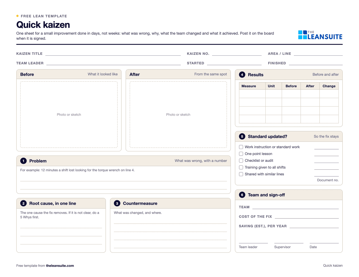The quick kaizen template: fields for title, number, area, team leader and dates, large before and after photo boxes, boxes for the problem, the root cause and the countermeasure, a results table, a checklist of standards updated, and team and sign-off lines.