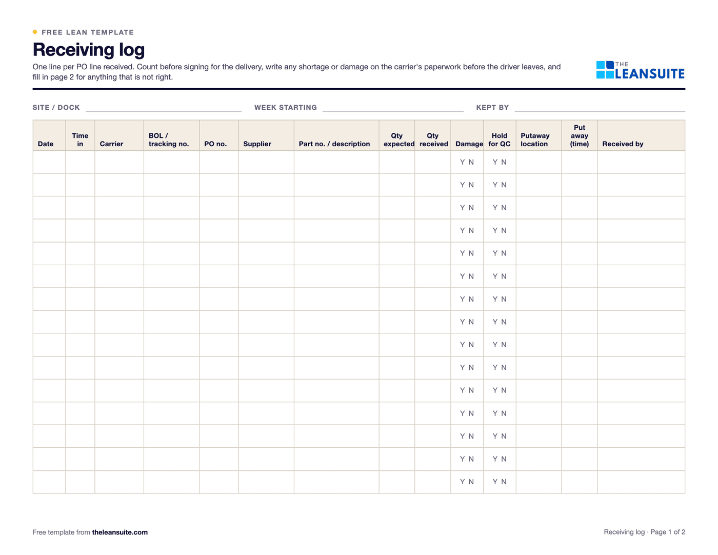 Page 1 of the receiving log: fields for site, week and keeper, and a table with date, time in, carrier, BOL, PO, supplier, part, quantity expected and received, damage, hold for QC, putaway location and time, and received by.