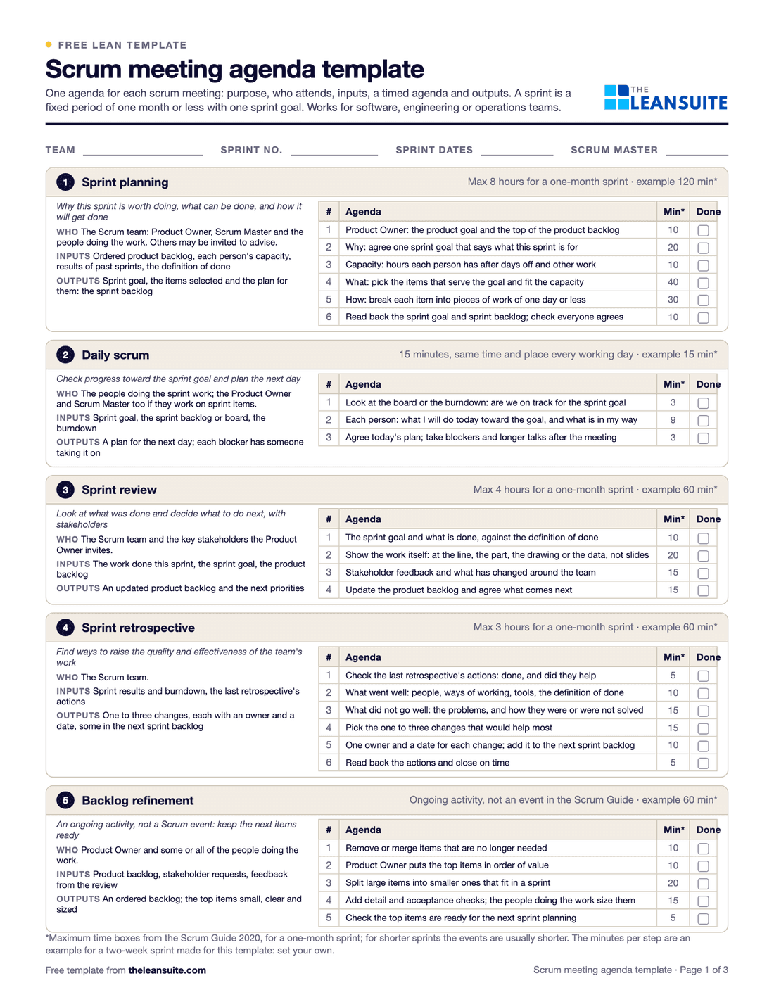 Page 1 of the scrum meeting agenda template: fields for team, sprint number, sprint dates and Scrum Master, then five agendas, for sprint planning, daily scrum, sprint review, sprint retrospective and backlog refinement, each with its purpose, who attends, inputs, outputs, a time box and numbered steps with example minutes and a done box.