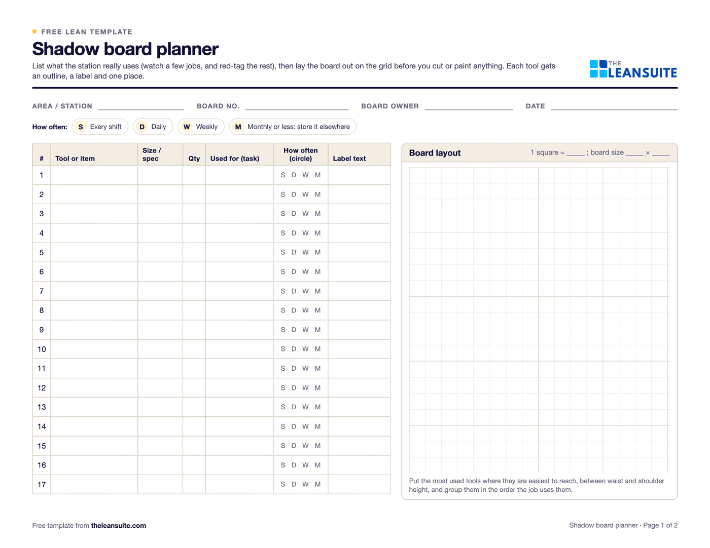 Page 1 of the shadow board planner: fields for station, board number and owner, a key for how often tools are used, a tool list with size, quantity, task, frequency and label text, and a squared grid to lay out the board.