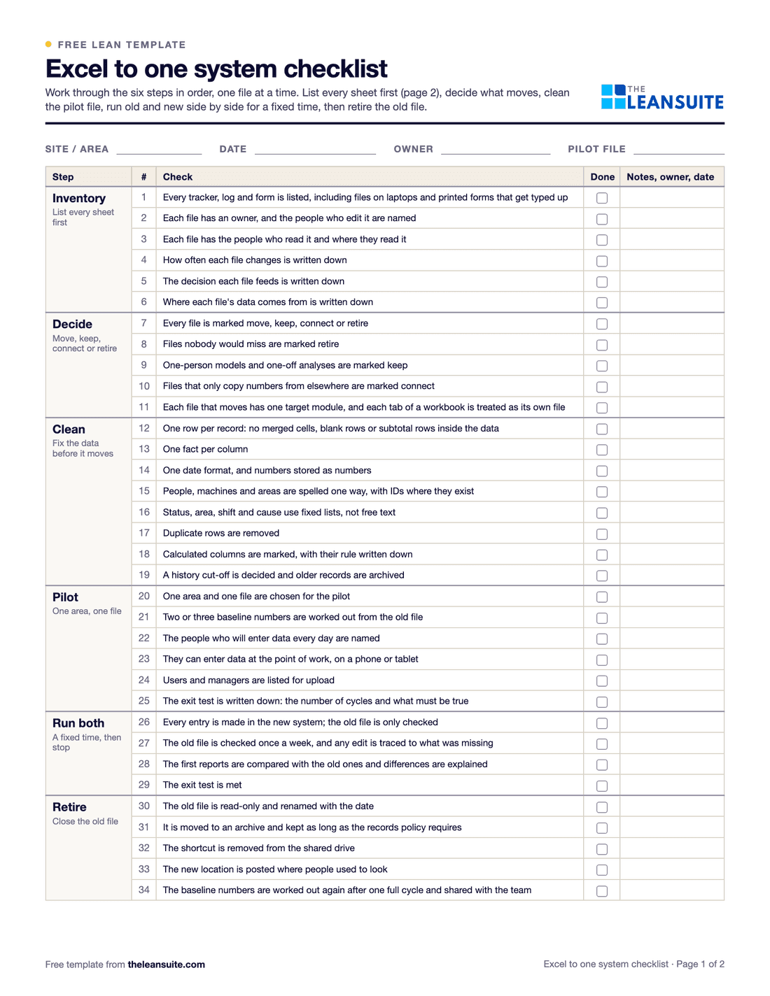 Page 1 of the Excel to one system migration checklist: fields for site, owner and date, then 34 checks in six groups named inventory, decide, clean, pilot, run both and retire, each with a done box and a notes column.