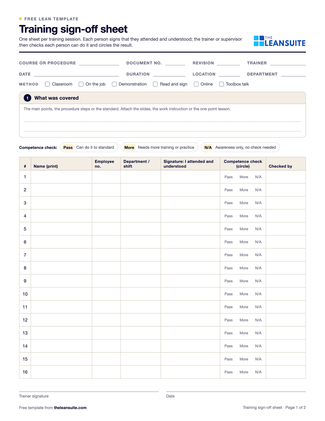 Page 1 of the training sign-off sheet: fields for the course or procedure, document number, revision, trainer, date and location, tick boxes for the method, a box for what was covered, a competence check key, and a table of attendees with name, employee number, department, signature, competence check and checked by.