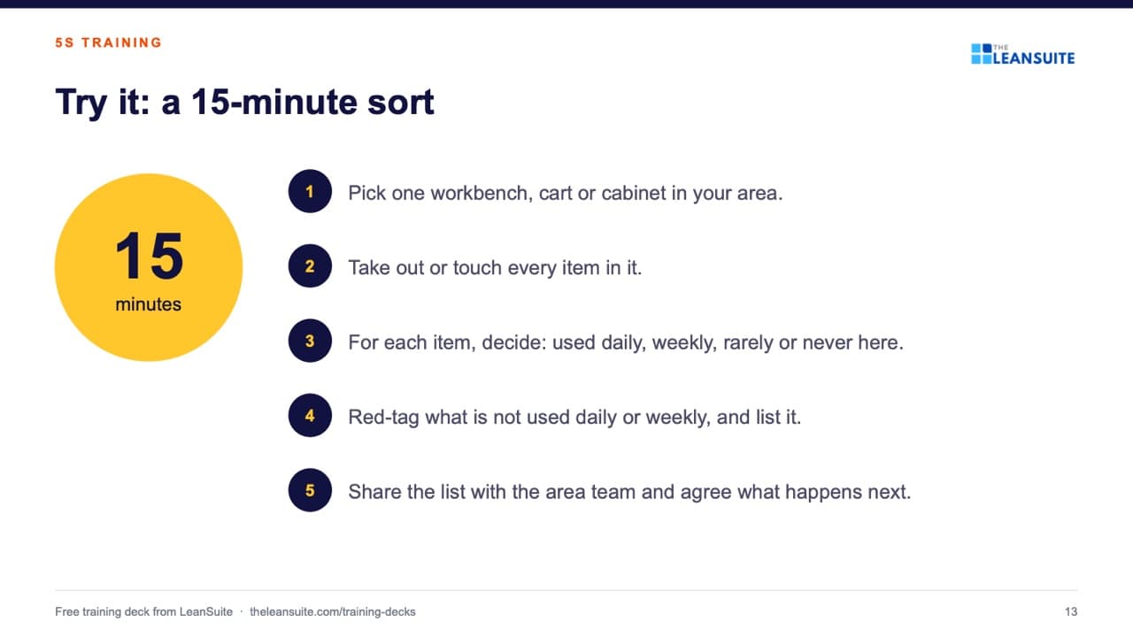 Slide 13 of the 5s training presentation: Try it: a 15-minute sort.