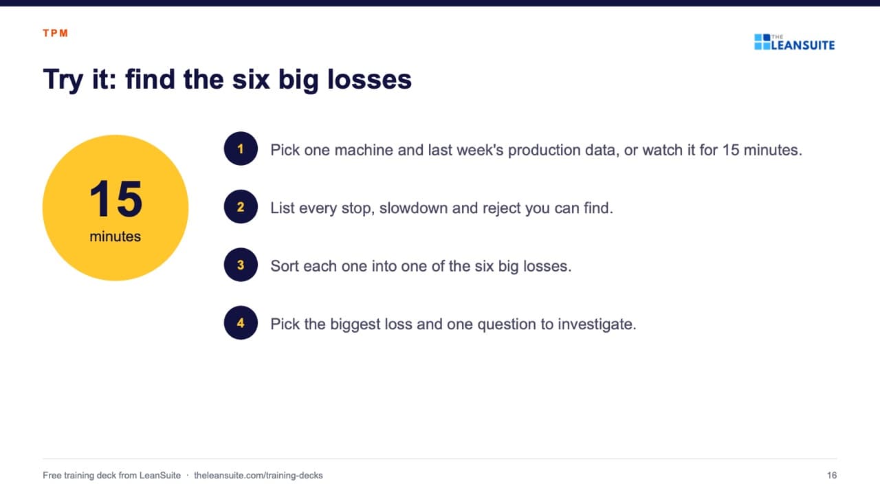 Slide 16 of the tpm training presentation: the 8 pillars: Try it: find the six big losses.