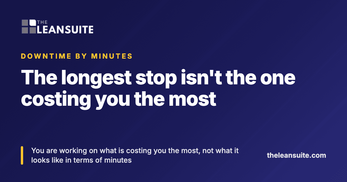 The longest stop isn't the one costing you the most