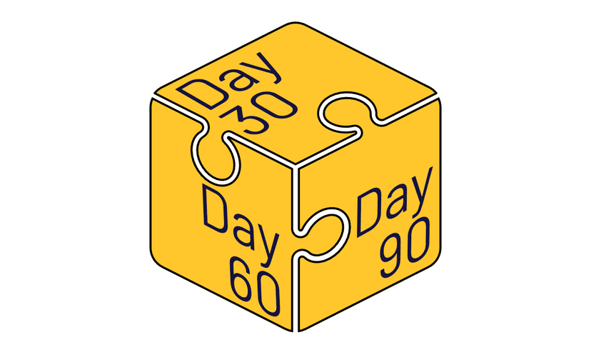 From Reactive Firefighting to Proactive Operations: 90-Day Plan